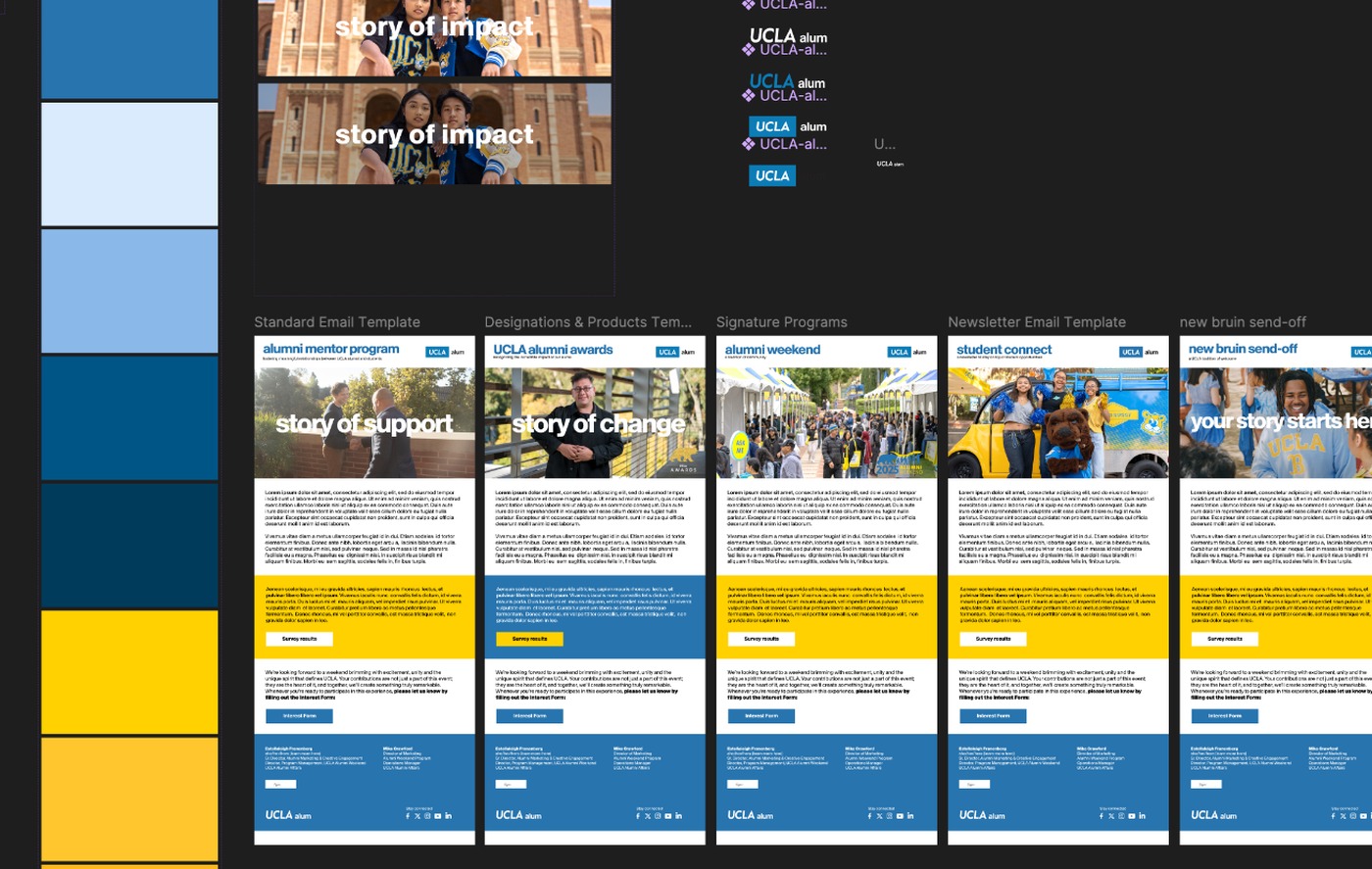 Clean crop of Figma email template system.