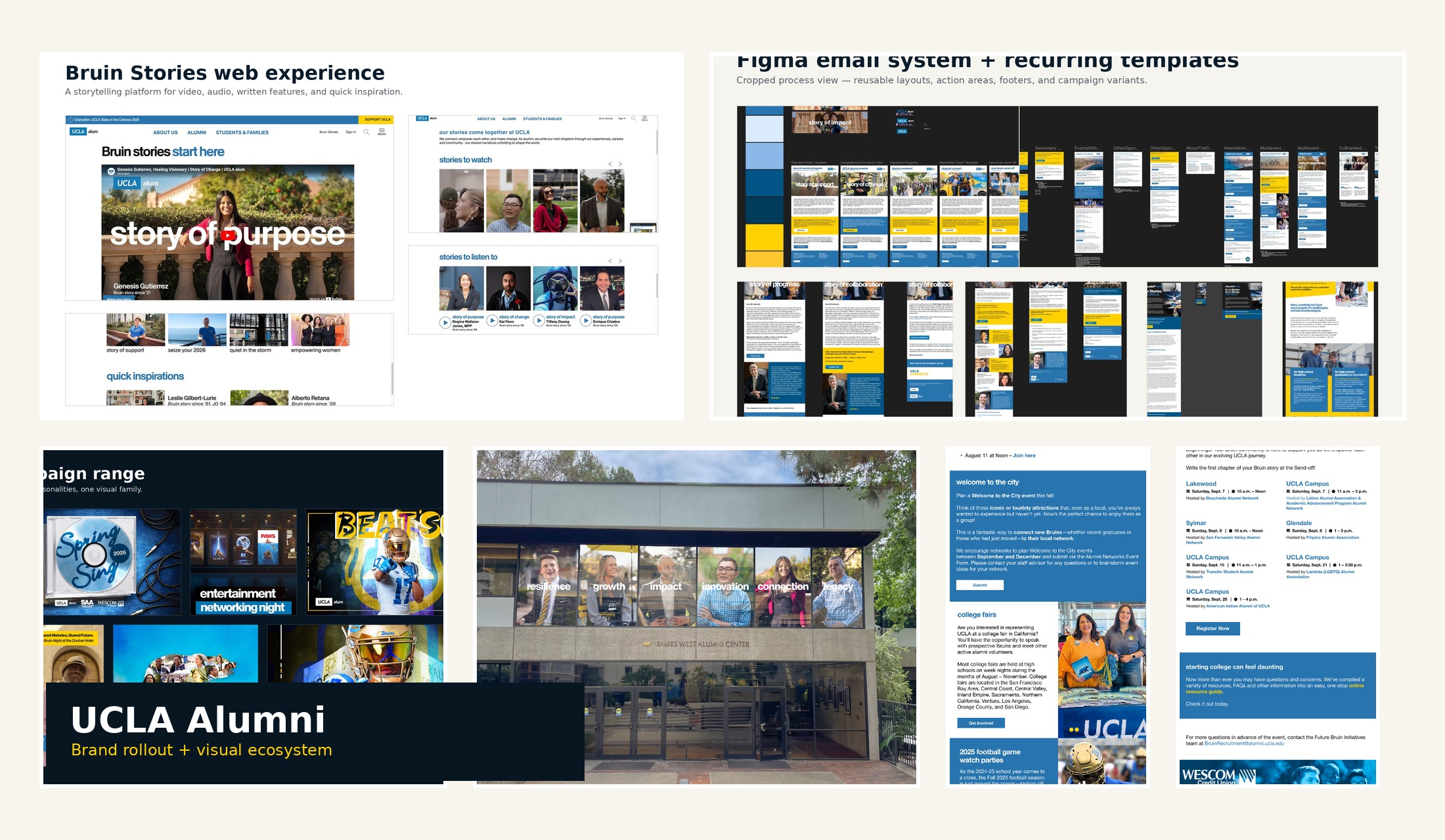 Collage of UCLA Alumni web, email, campaign and environmental design work.