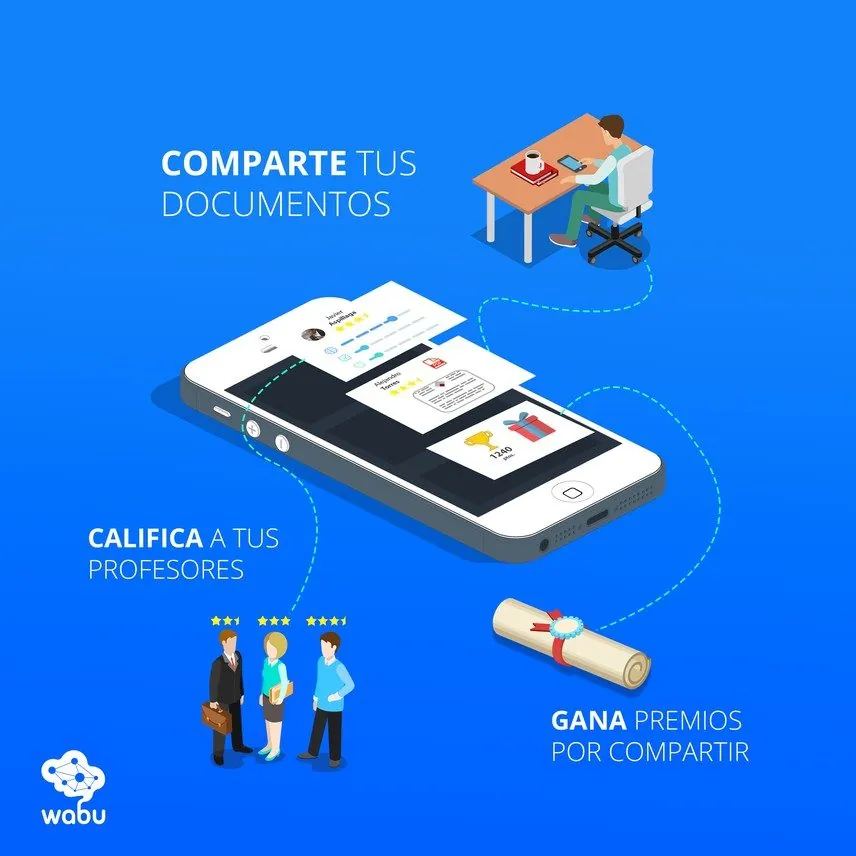 Share, rate, earn — Product · Explainer