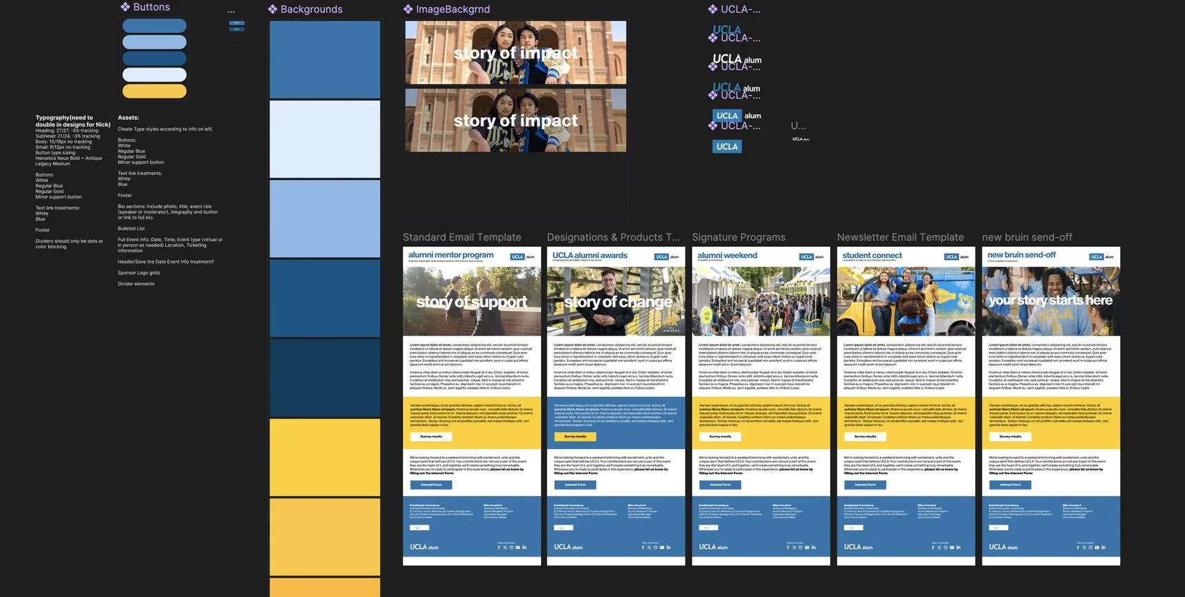 The Figma file holding the email system and its recurring templates.